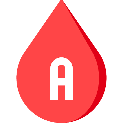 Blood Types